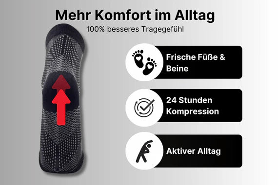 Laufgesund™ - SanaFuß Pro